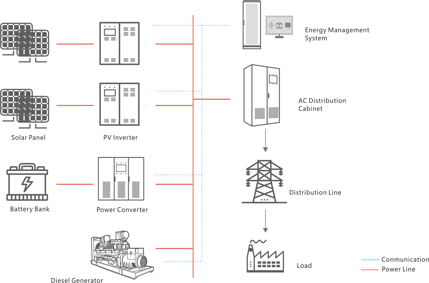 首页- TapTap点点体育官方网站