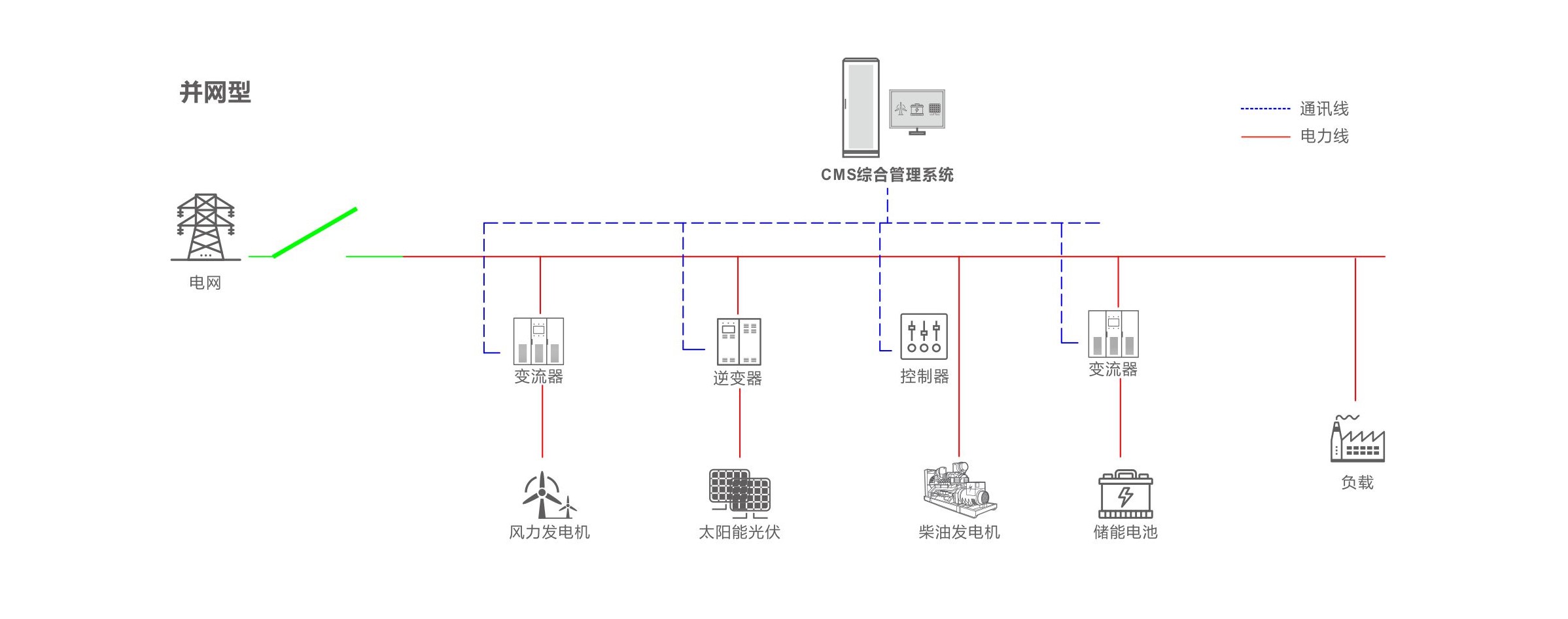 首页- TapTap点点体育官方网站