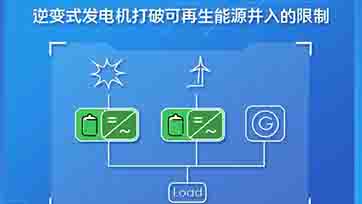 微电网，新型能源网络化供给与治理解决规划